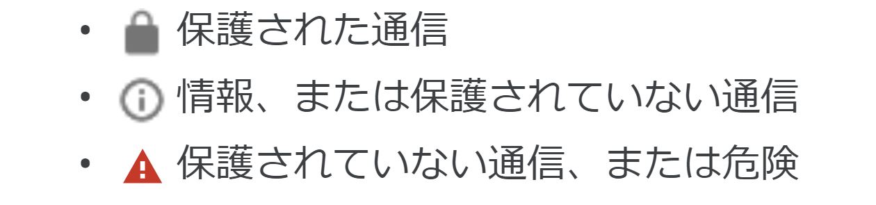 ウェブアドレスのアイコン