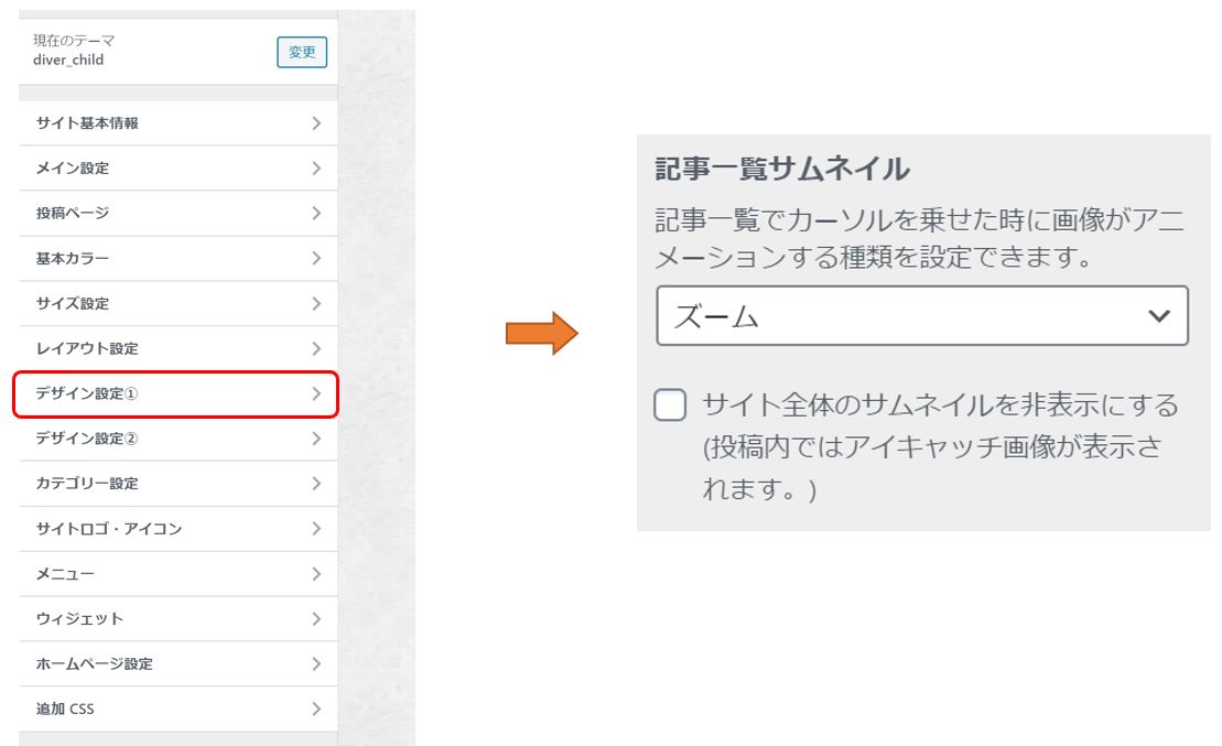 サムネイルのアニメーション設定