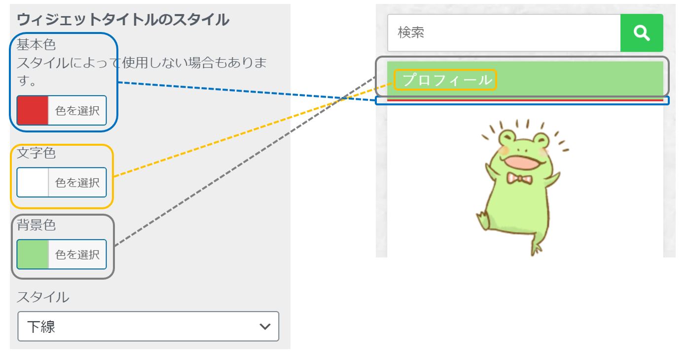 Diver-サイドバー・ウィジェット変更設定